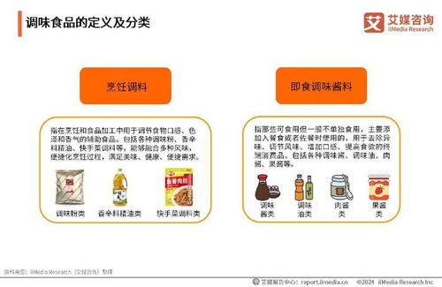 調(diào)味食品新篇章 艾媒2024年中國調(diào)味食品行業(yè)市場研究報告震撼發(fā)布